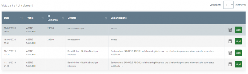 tabella.png tabella.png