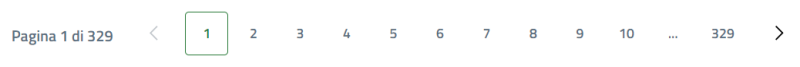 paginazione.png paginazione.png